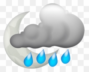 Indianapolis In - Language Emoji,Severe Weather Emoji