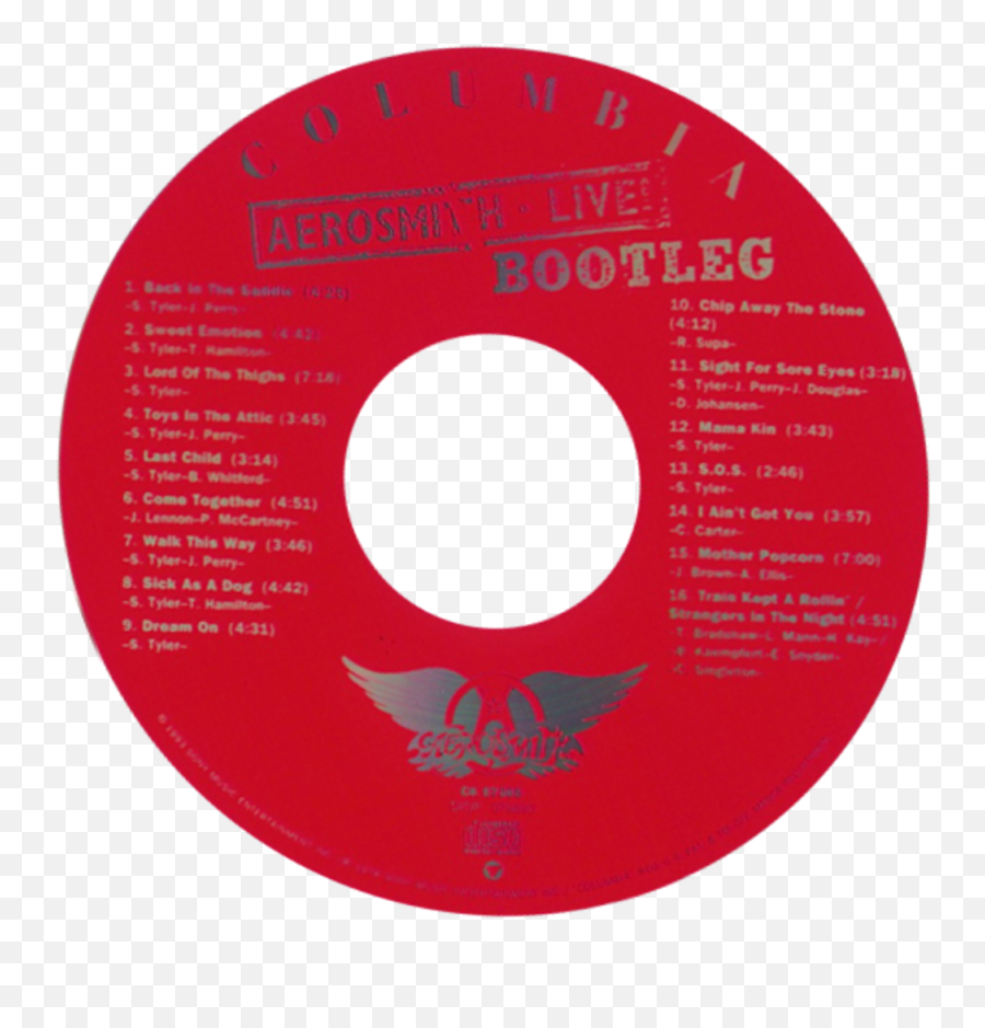 Aerosmith - Optical Disc Emoji,Aerosmith Sweet Emotion Music