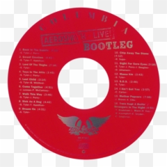 Aerosmith - Optical Disc Emoji,Aerosmith Sweet Emotion Music