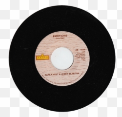 Carla Neet U0026 Jerry Blanton Emotions Emotions - Warrior Dub Emoji,Music Emotions Images
