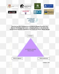 Ebp Into Slp Curricula 2009 - Vertical Emoji,Alfred E Newman Emoticon