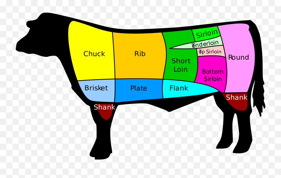 Meat Clipart Svg Meat Svg Transparent Free For Download On - Cuts Of Beef Emoji,Nc State Emoji