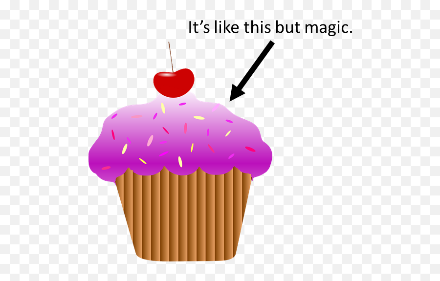 Magic Bitter Magic Sweet - Spring Cupcakes Clipart Emoji,Book About Baking Emotions