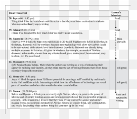 Construction Processes Involved In Emoji,Writing Emotion Quote