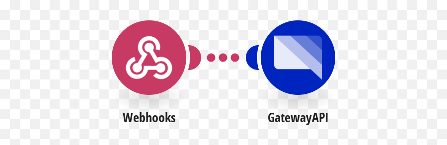 Gatewayapi Integrations Integromat - Facebook Groups Slack Emoji,Steam Custom Info Box Emojis