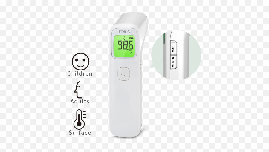 Production Order Request Of Non - Contact Forehead Thermometer Fora Ir42 Forehead Thermometer Emoji,Emoticon For V30