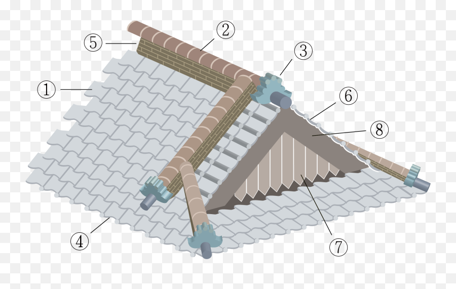 U2014 Josh Ellis Photography Blog U2014 Josh Ellis - Roof Shingle Emoji,Form Fellows Emotion: Northern Minimalism U2014 Josh Ellis Photography Blog U2014 Josh Ellis - Roof Shingle Emoji,Form Fellows Emotion: Northern Minimalism