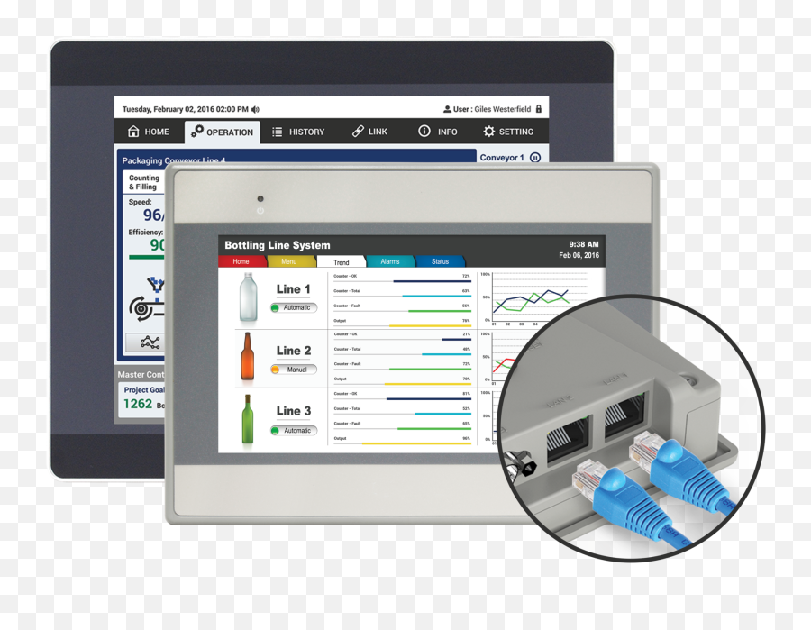 Maple Systems Dual - Ethernet Hmis Packaging World Technology Applications Emoji,Mariah New Years Emotion