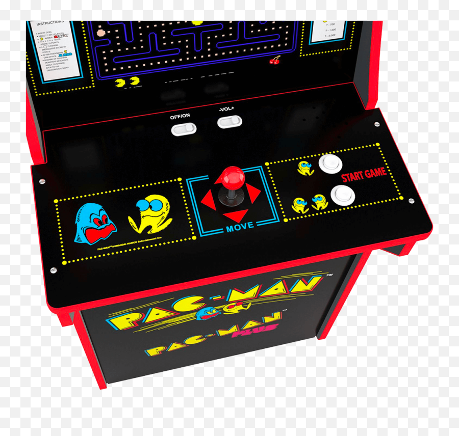Pac - Man Arcade Machine Pacman Arcade Machine Control Panel Emoji,Pac Man Maze Text Emojis
