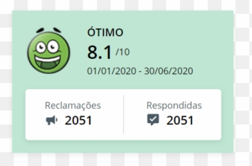 Conheça O Pb Consignado Do Paraná Banco - Reclame Aqui Emoji,Significado Dos Emoticons Do Whatsapp Maos