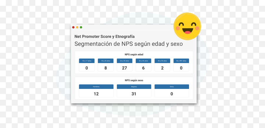 Emotiocx Improve Your Customer Experiences - Happy Emoji,Como Usar Emoticons No Computador?