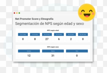 Emotiocx Improve Your Customer Experiences - Happy Emoji,Como Usar Emoticons No Computador?