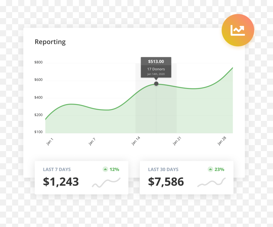 How To Set Up Recurring Donations And Why Every Nonprofit - Statistical Graphics Emoji,Critical Thinking Emotion 13.1