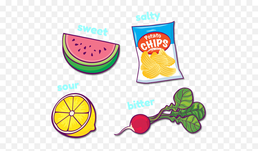 Taste A Smell Test - Sweet Sour Salty Food Emoji,Chips Flavored Like Emotions