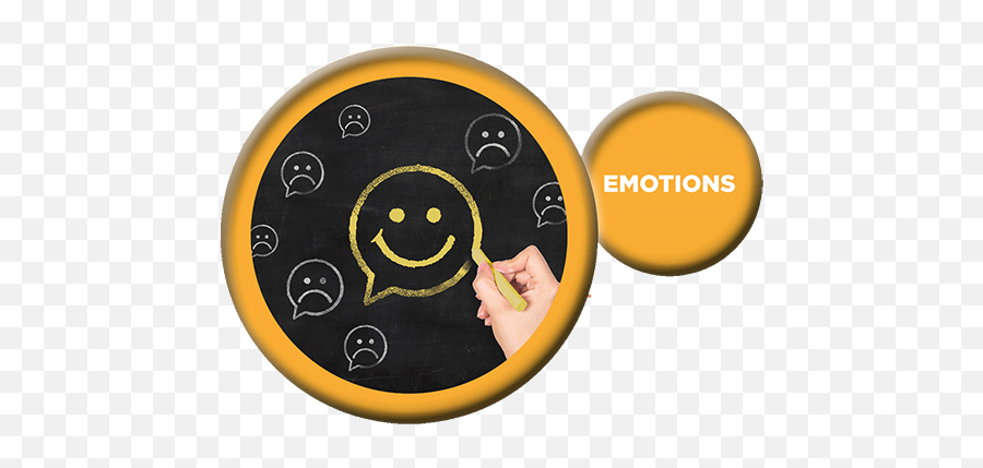 Metateens - Dibujos De Actitud Positiva Emoji,(. .) Emoticon With Inverted A