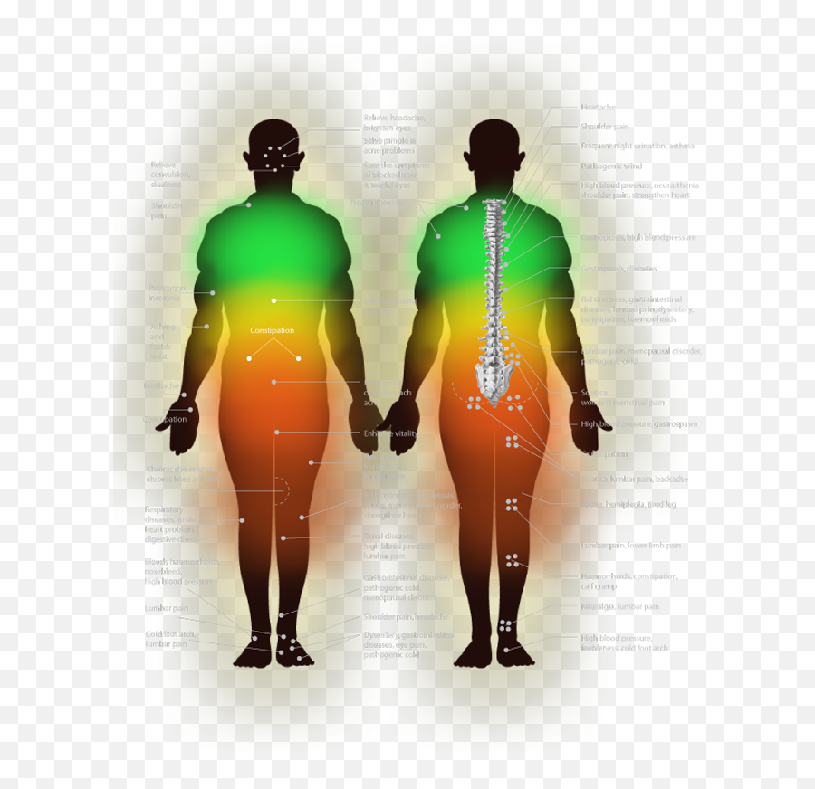 Traceability U0026 User Guide - Standing Around Emoji,Hexagon Human Emotions