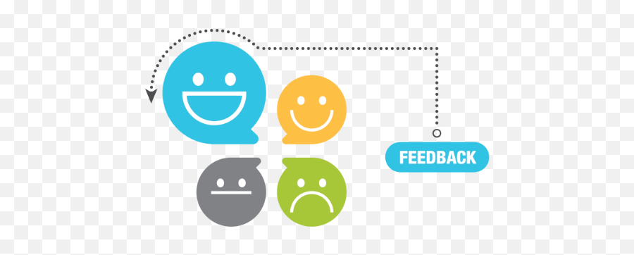 Customer Feedback Solution In Kenya Adcents Media Limited Emoji,Kenya Emoticon