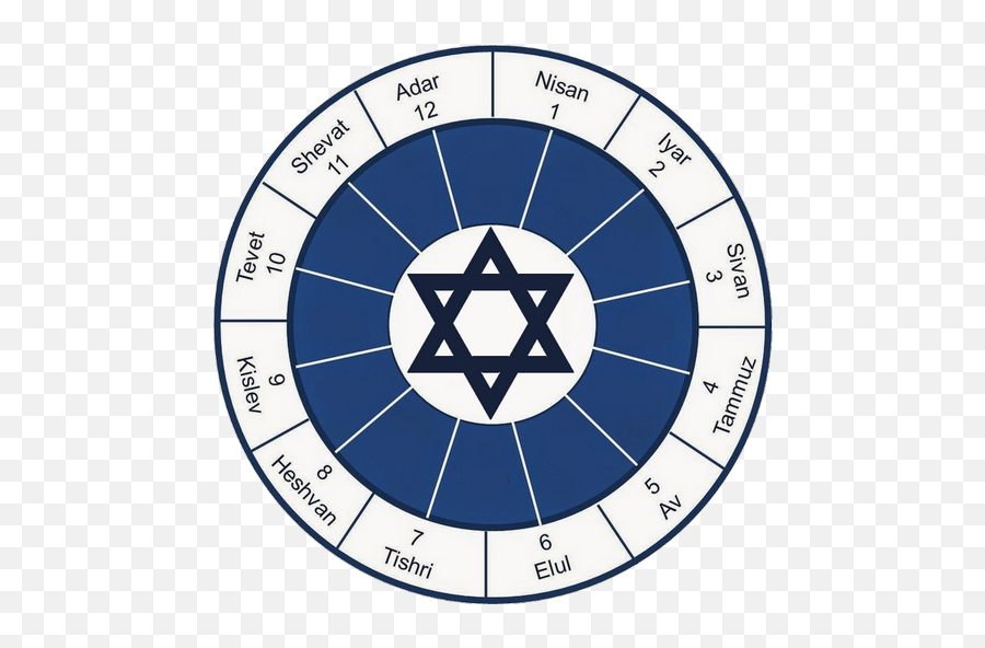 English Hebrew Calendar - Jewish Calendar Pro Apk By Lance Emoji,Jeeish Emojis