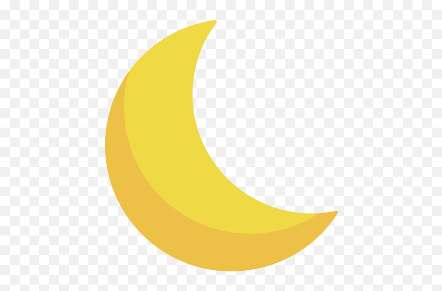 Cómo Nos Afectan Las Fases De La Luna En Nuestro Carácter Y Emoji,Emoticon Analizo