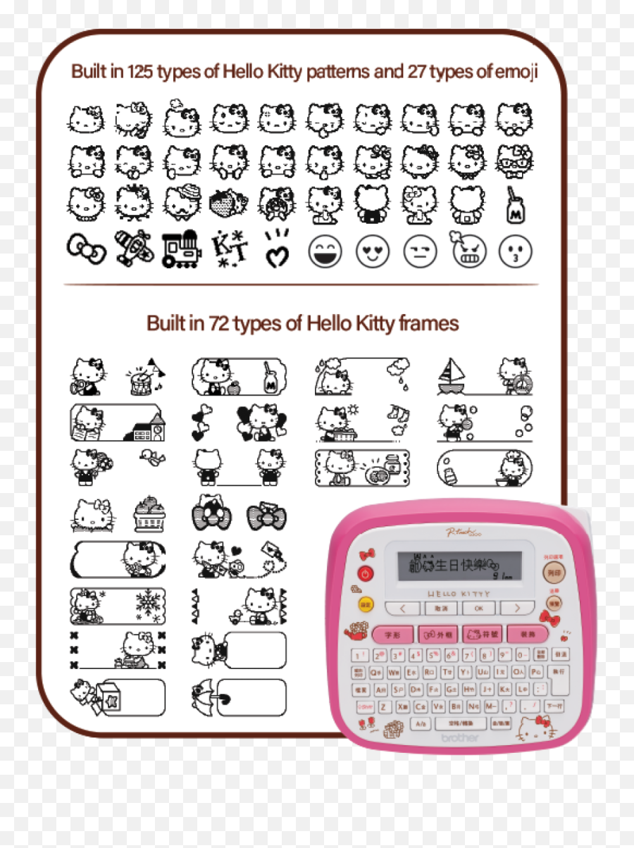 Ptd200 Series - Calculator Emoji,Cube Emoji