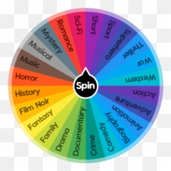 Latest Step News U2014 Step Website - Movie Genre Wheel Emoji,Movie About Emotions Joy Hugging