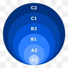 How Good Is Your - Cefr Levels Png Emoji,Estar With Conditions And Emotions