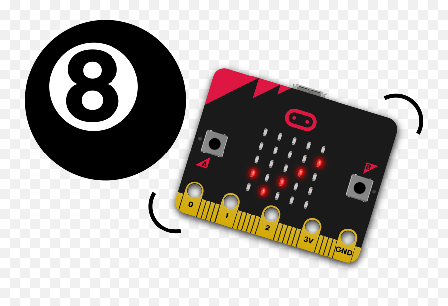 Bit - Bbc Micro Bit Projects Emoji,A Classic Gaming Emotion
