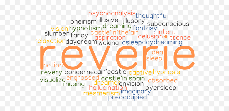 Synonyms And Related Words - Dot Emoji,A Series Of Thoughts, Images, Or Emotions Occurring During Sleep