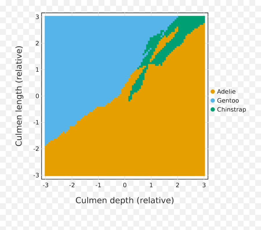 Tpoi - Plot Emoji,Zulip Emoji Style