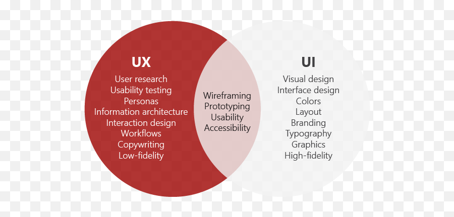 Pin On Ui Ux U0026 Design Emoji,Iceburg Pic Of Emotions