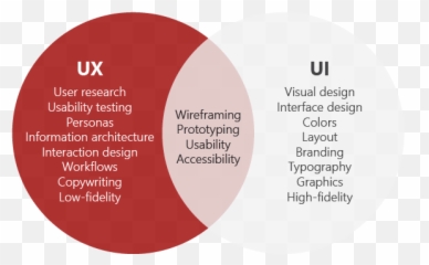 Pin On Ui Ux U0026 Design Emoji,Iceburg Pic Of Emotions