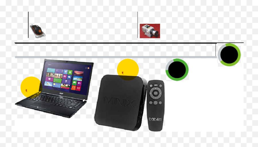 Digit - Toshiba Satellite C50 A 15e Black With Silky Emoji,Emotion 3.5inch Portable Media Dvd Player