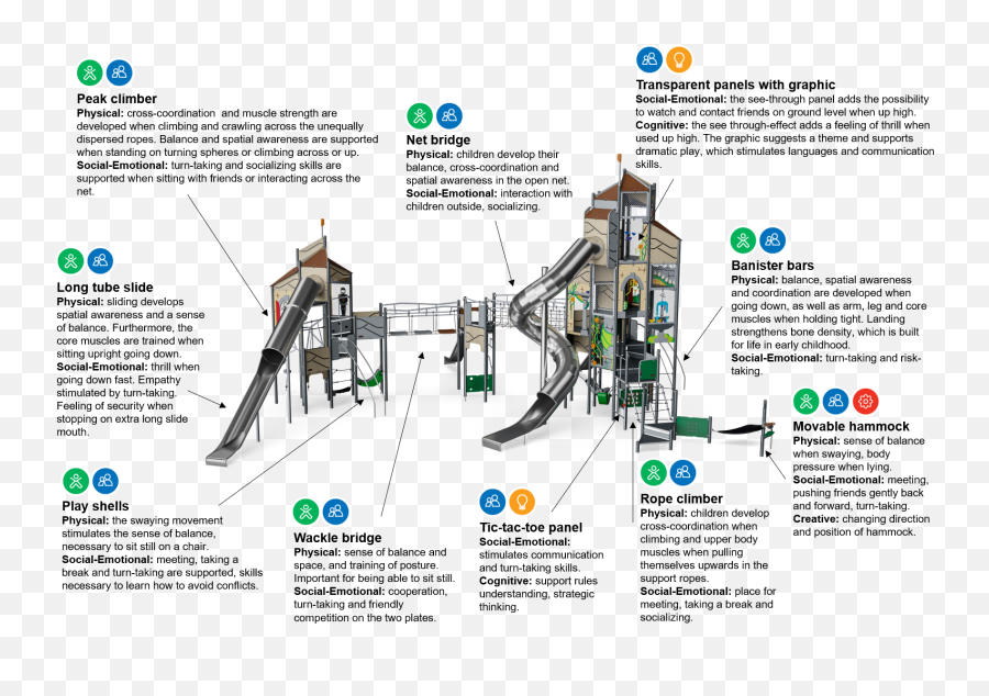 Palace Giant Mid Tower - Vertical Emoji,Dramtic Play Social Emotion Regulation