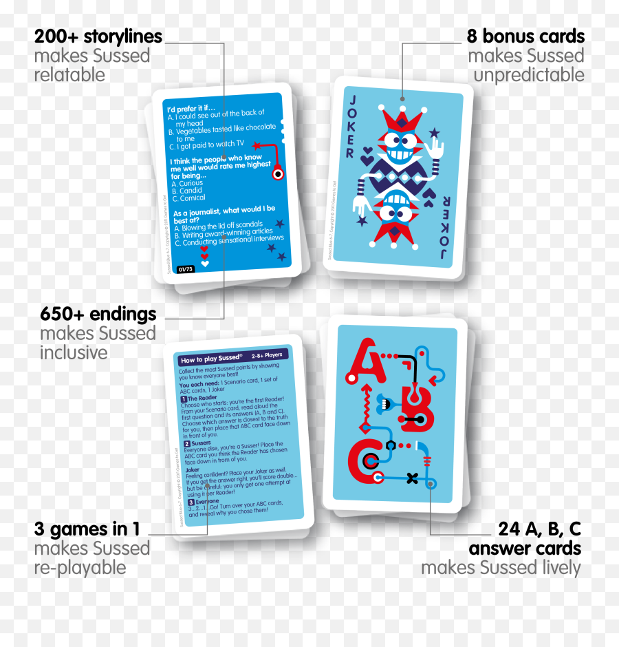 Sussed Card Games - Vertical Emoji,Comical Emotion Faces
