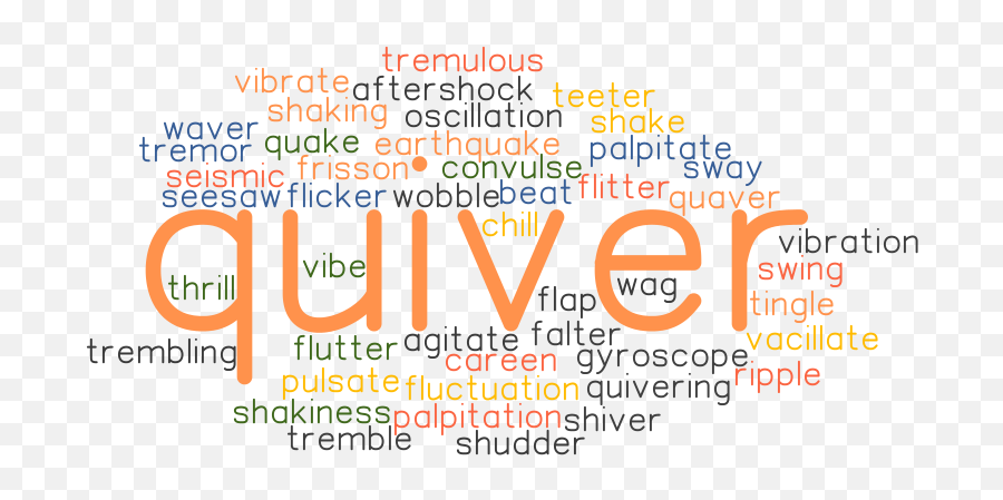 Quiver Synonyms And Related Words What Is Another Word For - Dot Emoji,High Emotion Words