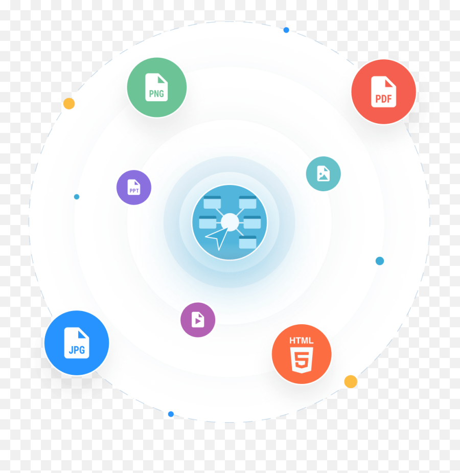 Free Comparison Chart Maker - Create A Chart Online Visme Html5 Circle Flowchart Emoji,Emotions Color Wheel Template Pdf