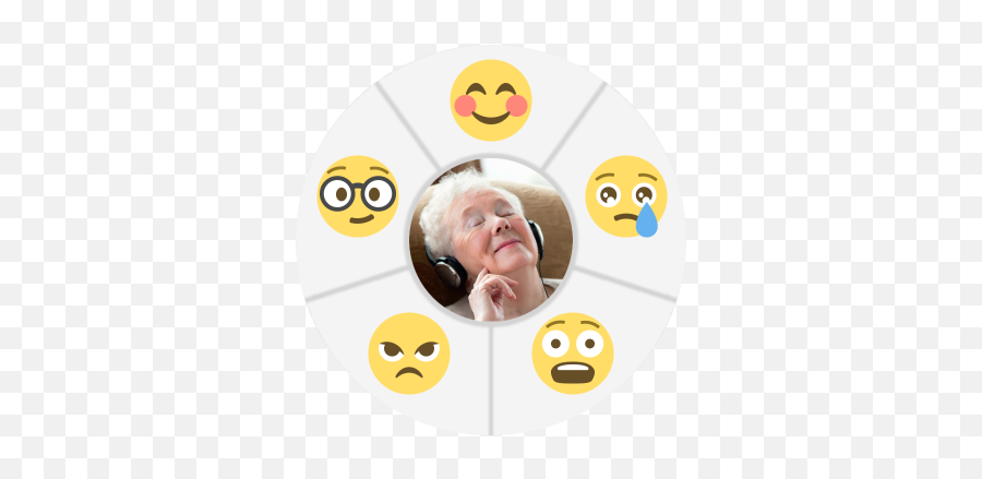 Proxemo Or How To Evaluate User - Happy Emoji,Emoji Express Four Seasons