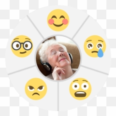 Proxemo Or How To Evaluate User - Happy Emoji,Emoji Express Four Seasons
