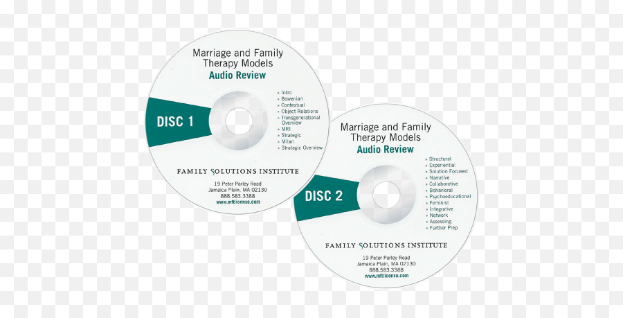 Mft Model Worksheets - Family Solutions Institute Optical Disc Emoji,Emotion Focused Therapy Handouts