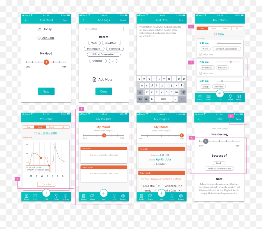 Micro - Vertical Emoji,Solution For Moods And Emotions Word Search Answers