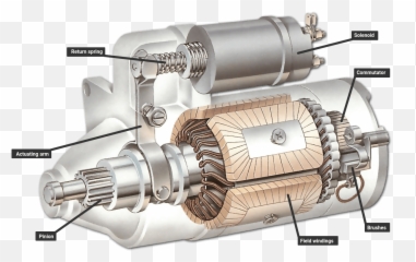 Diagram Rav4 Starter Diagram Full Version Hd Quality - Car Starter Emoji,Coleman Rebel And The Emotion Glide Sport