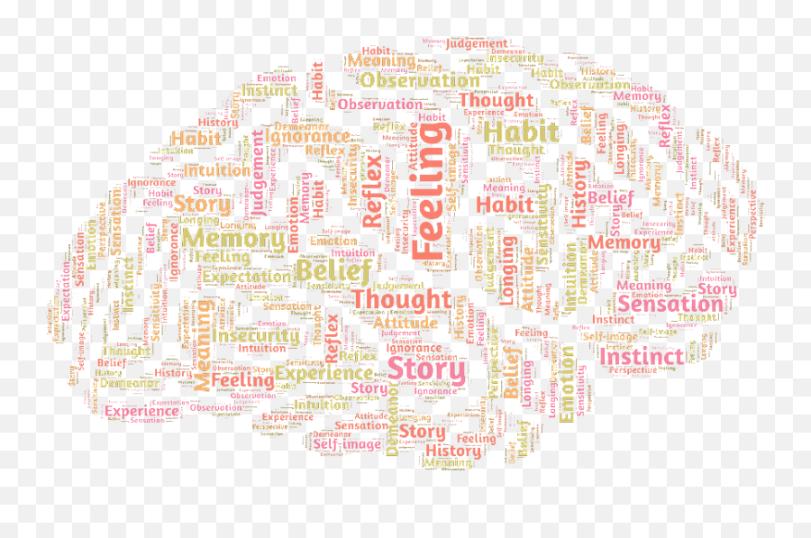 The Benefits Of Being Bilingual - Language Emoji,Inuition And Emotion The Benefits Of Being Bilingual - Language Emoji,Inuition And Emotion