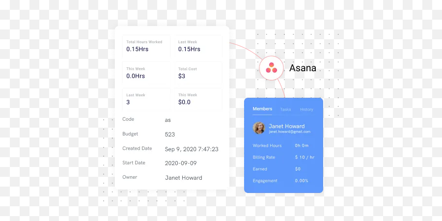 Asana Integration - Dot Emoji,Emoji Codes Asana