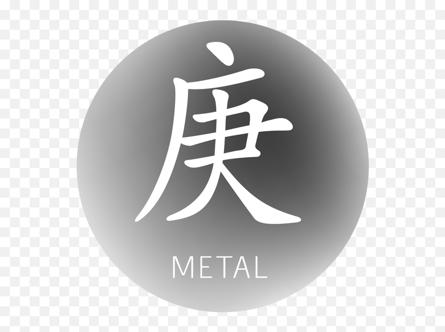 Geng People Yang Metal Self U2013 Chinese Astrology Emoji,Emotions Yin Logic Yang