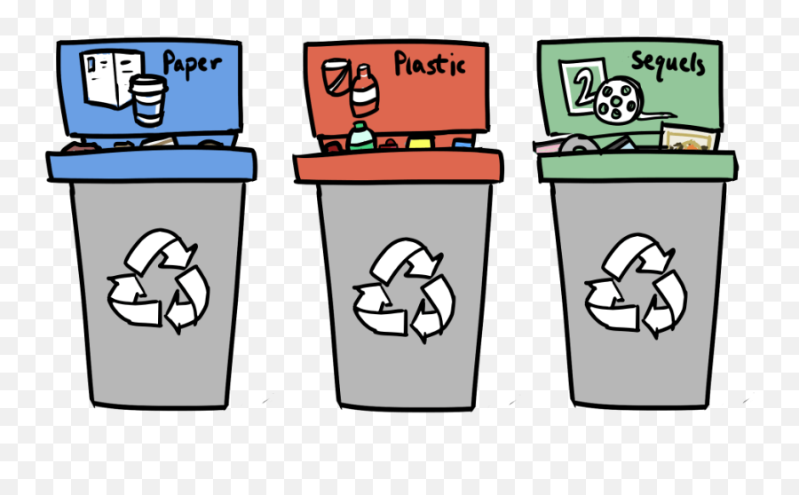 A Look At - Waste Container Emoji,Emotions Ruined Everything Movie Example