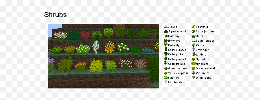 Plant Mega Pack Screenshots And Recipes Minecraft Forum - Language Emoji,Minecraft Emoticons Mod Controls