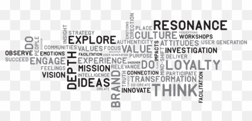 The Experience Business - Dot Emoji,Philosophy Of Not Showing Emotions