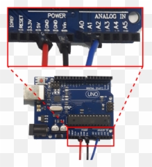 Arduino And Hrv Analysis - Gnd Arduino Uno Emoji,The Emotion Sensore Of The Brain