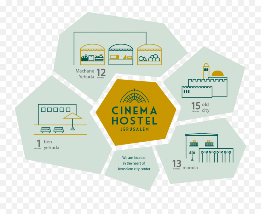 Get Into The Movies With Us - Cinema Hostel Vertical Emoji,Emoji Movie Hiram