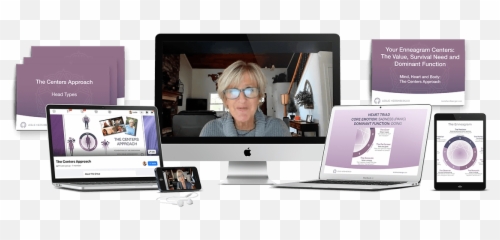 Foundations Of The Enneagram The Centers Approach - Leslie Emoji,Your Dominant Emotion